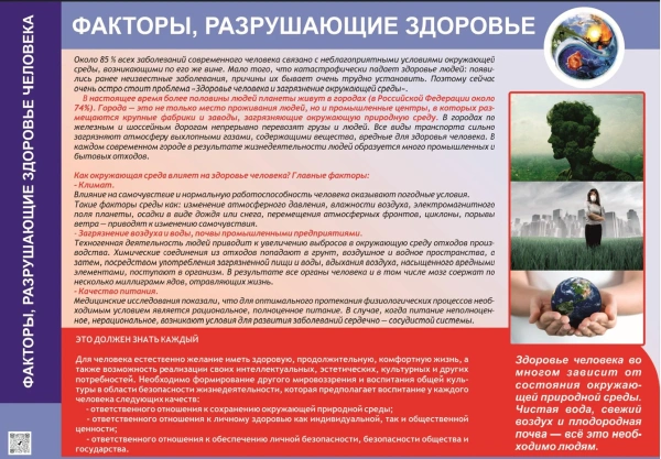 Комплект таблиц «Основы медицинских знаний и здорового образа жизни» (3 шт.)